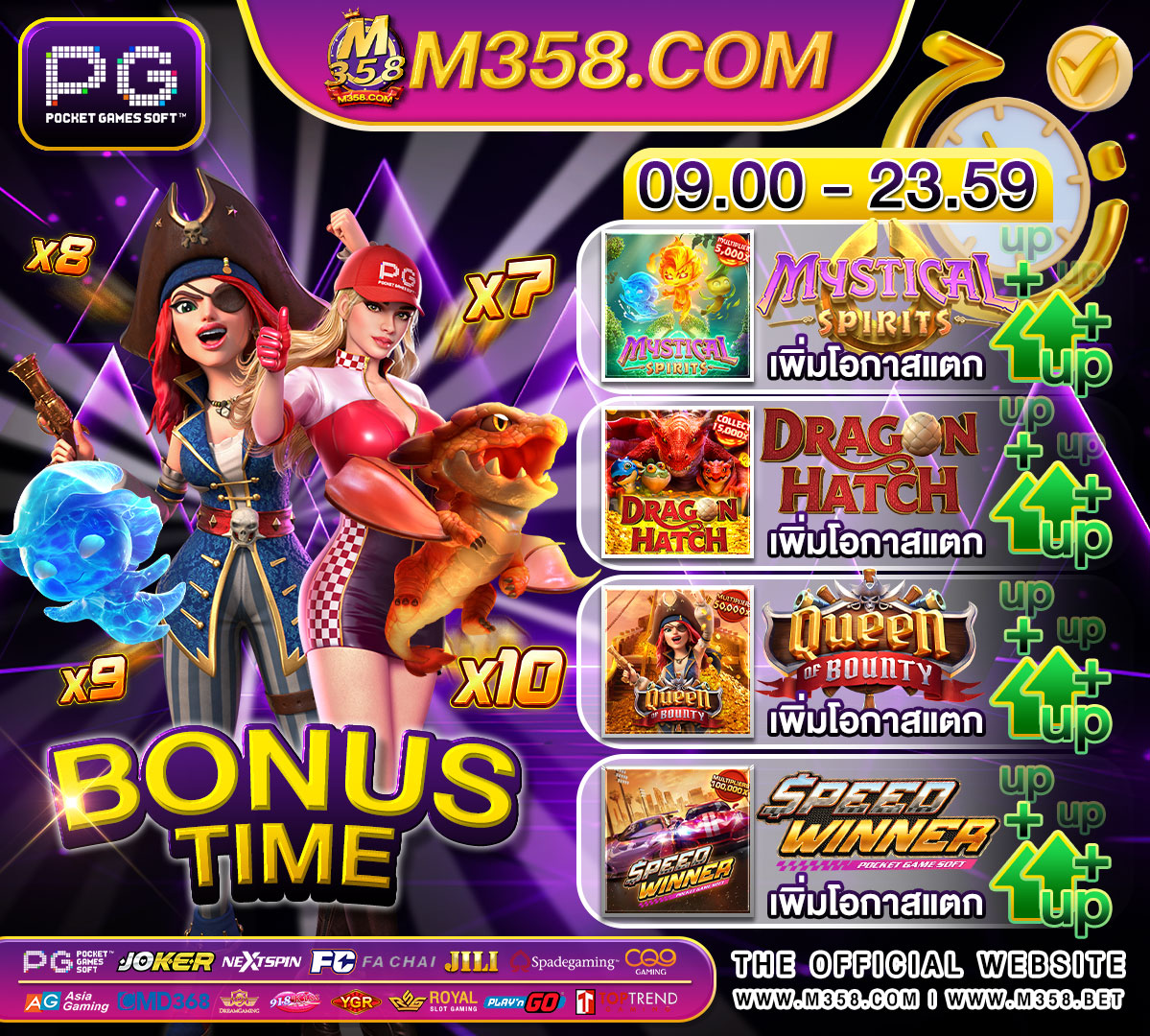 pg slot wild bandito ดาวน์โหลด pg ios